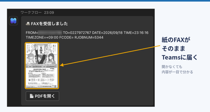 FAXのペーパーレス化でTeamsに届いたFAXのサムネイル表示